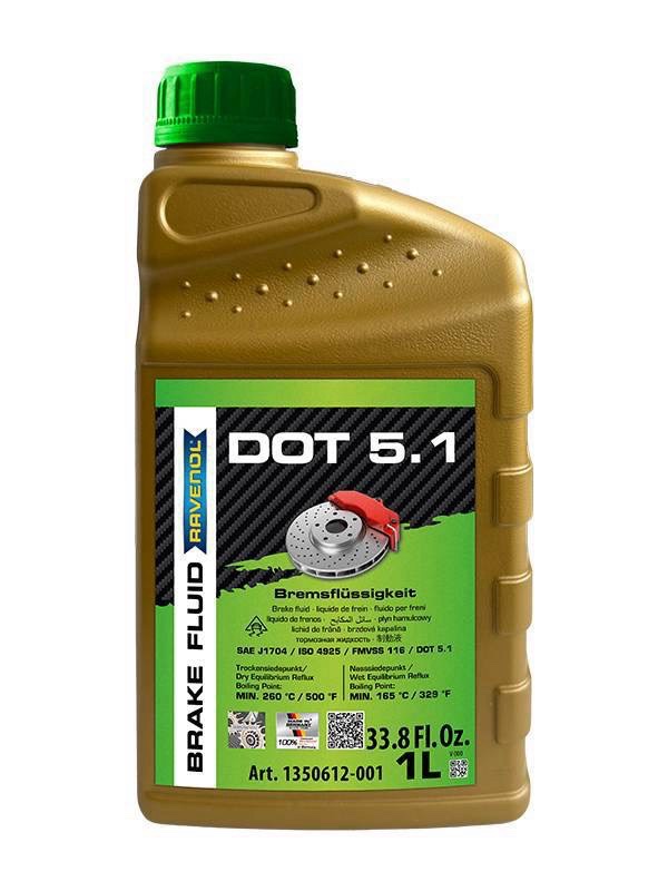 RAVENOL DOT 5.1 ブレーキフルード